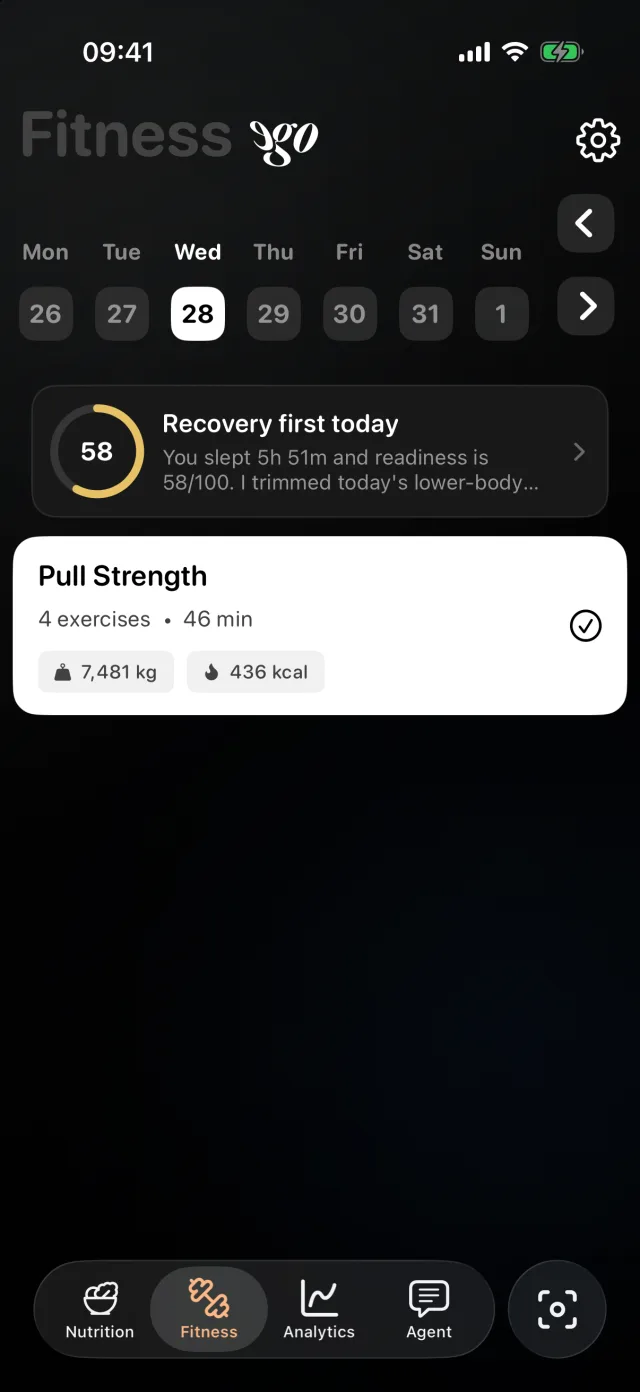Today's session in ego with a recovery note