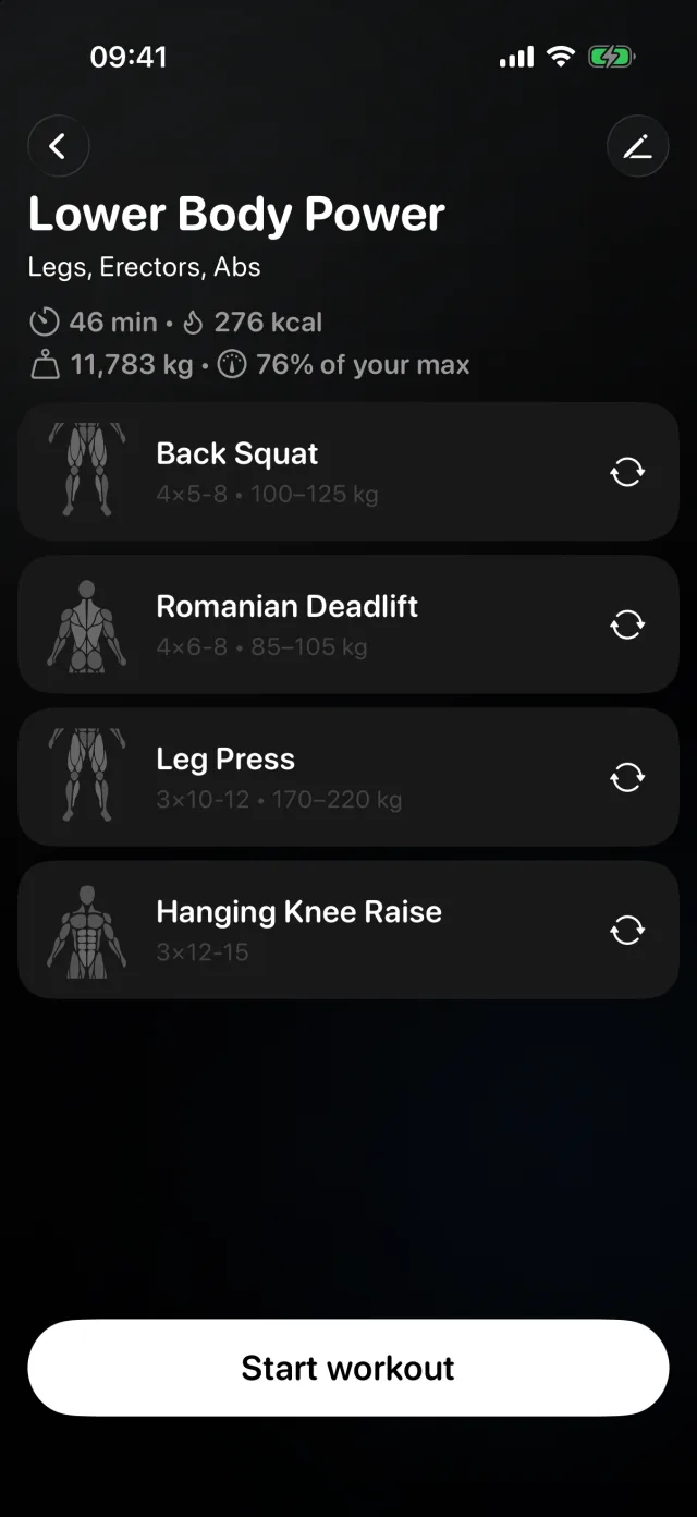 Workout briefing with exercises and suggested weights